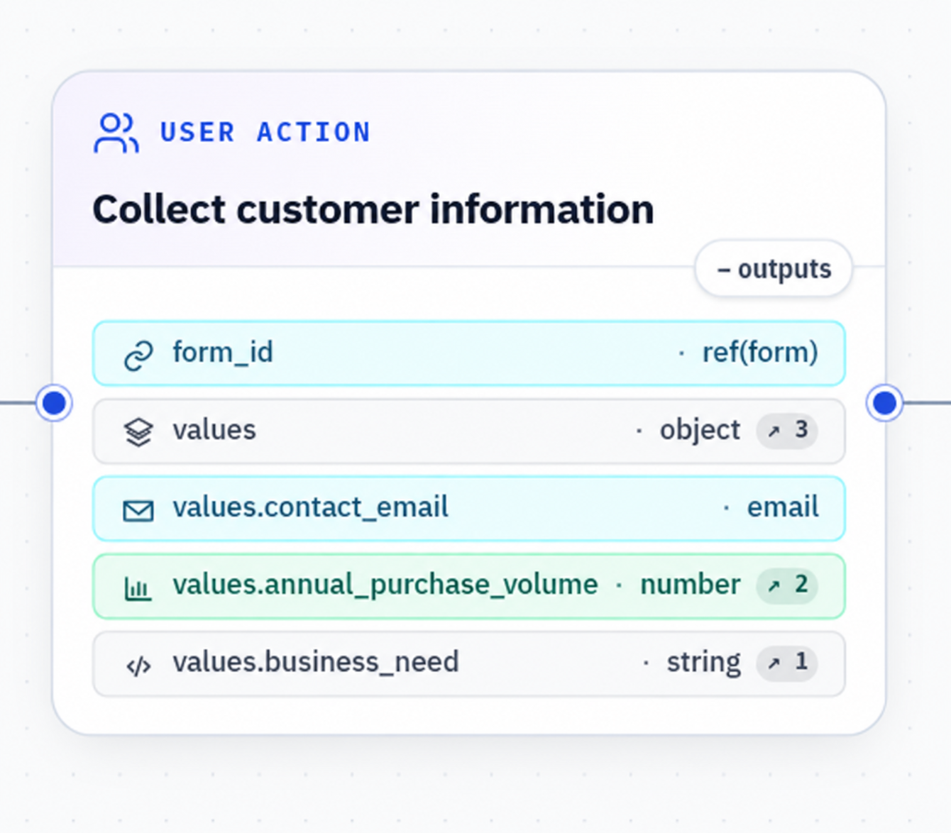 Collect customer information User Action with a form reference and typed outputs.