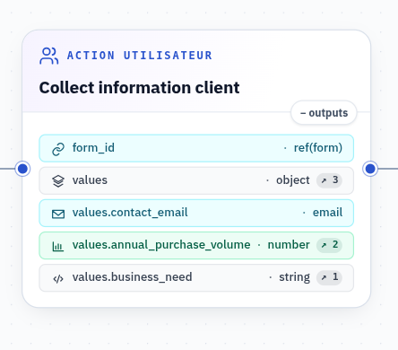 Action utilisateur Collecter information client avec une référence de formulaire et des sorties typées.